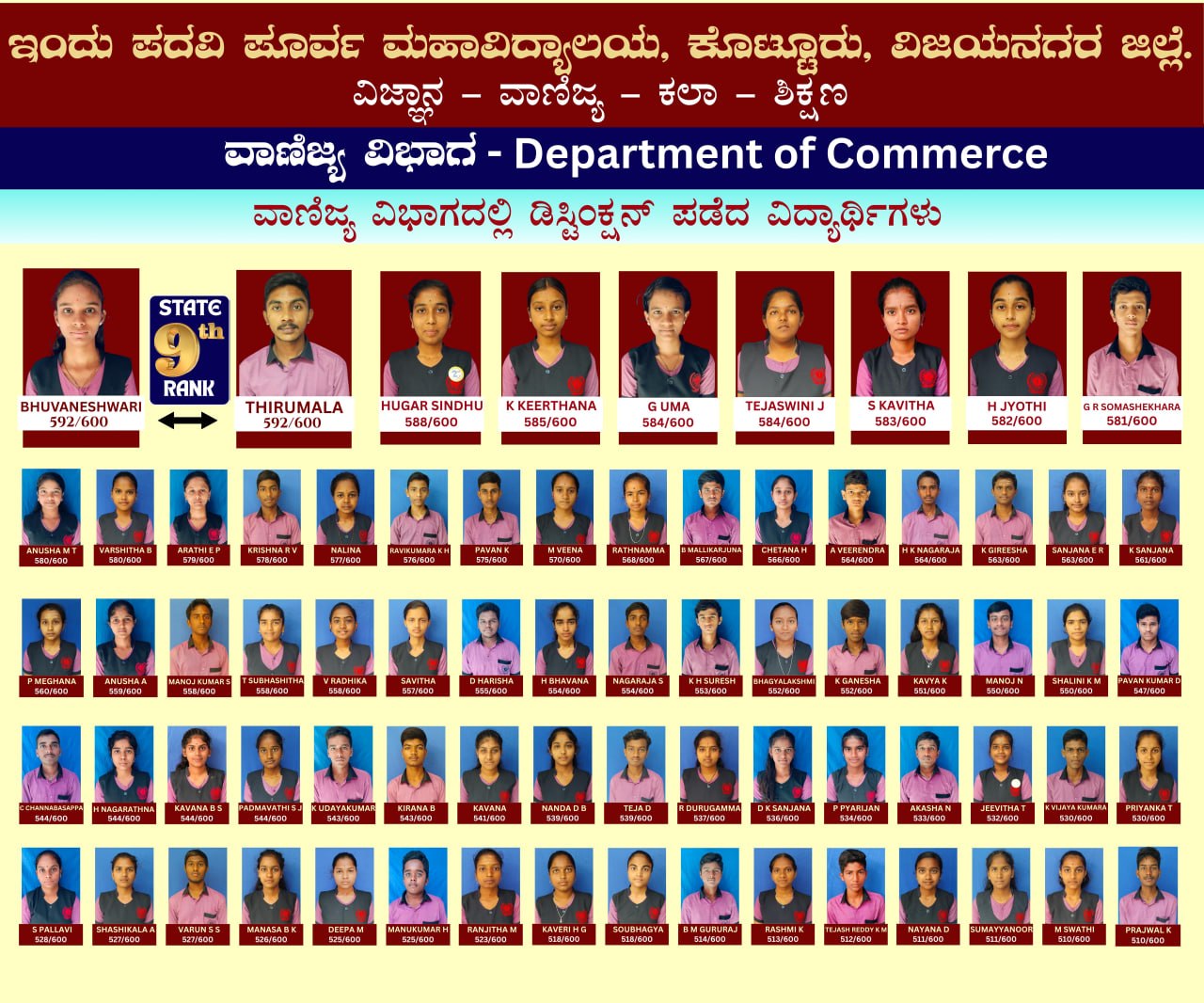 Department of Commerce distinction holders